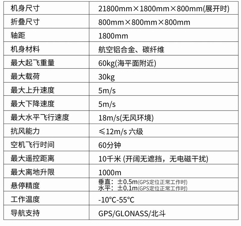 MR-030型四旋翼載荷無人機(jī)平臺-2.jpg