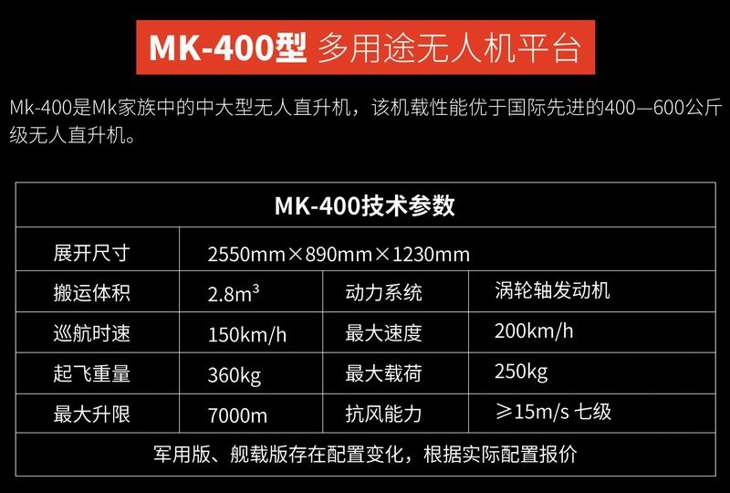 MK-200型多用途無人機平臺-3.jpg